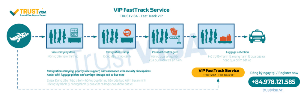 VIP Fast track service