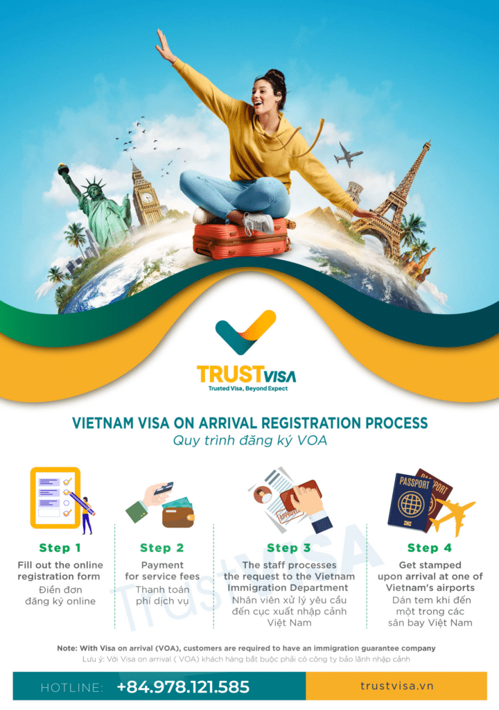 Vietnam visa on arrival registration process