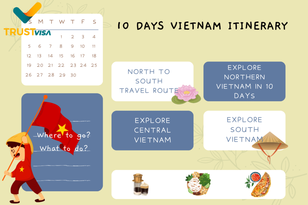 10 day intinerary to explore Vietnam