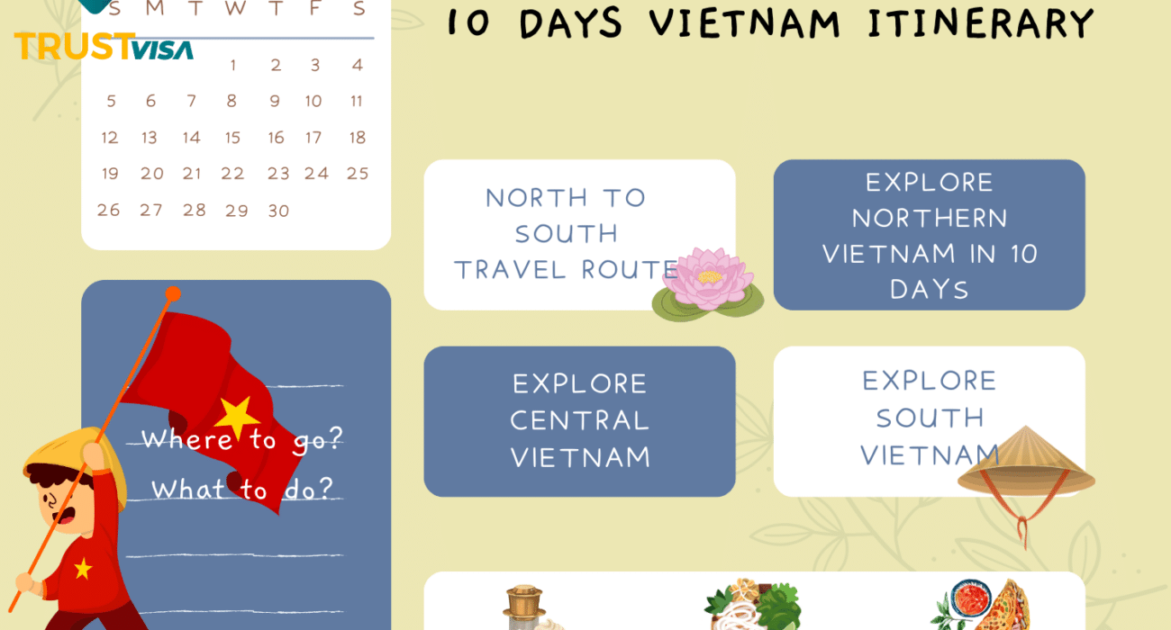 10 day intinerary to explore Vietnam